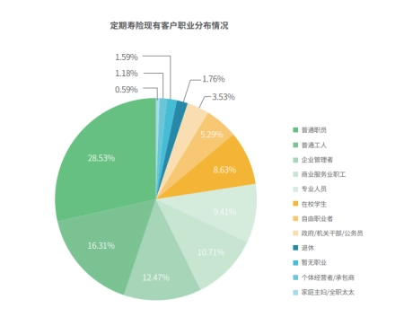 天眼查限制高消费一栏写着历史1 什么意思（历史限制消费令是不是已经解除了） 第2张